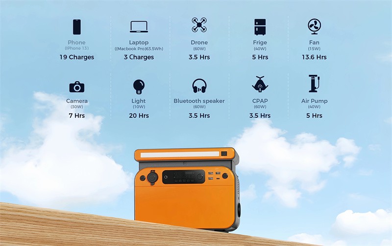 ZDX GT500 500W 518Wh Portable Power Station-8 ZDX GT500 500W 518Wh Portable Power Station-8